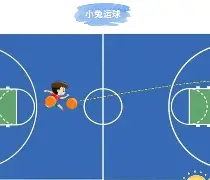 这场篮球比赛的胜败取决于队员们的齐心协力